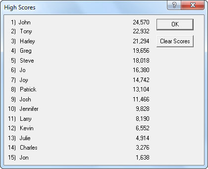 The Hover! team in the high scores.